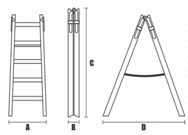 schema-1534148057 schema-1534148057