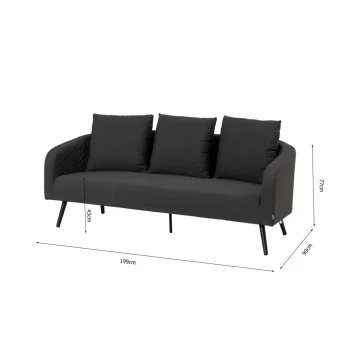 Pohovka MELIA LIKA-TEX® antracit 15 Pohovka MELIA LIKA-TEX® antracit 15